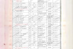 开云app在线下载安卓版苹果截图2